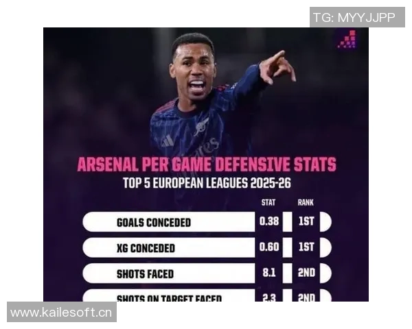 外媒评英超夏窗最差引援名单维尔茨居首伊萨克第五红军占三席