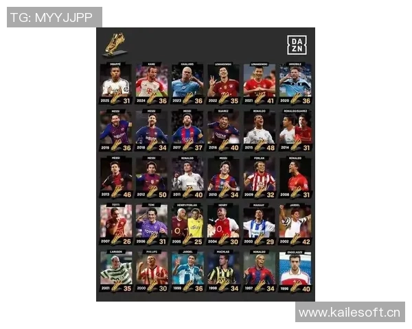 西甲10月份最佳球员候选名单揭晓姆巴佩佩德里安东尼等星光熠熠 西甲10月份最佳球员候选名单揭晓姆巴佩佩德里安东尼等星光熠熠