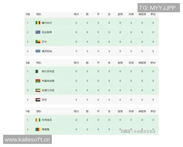 科特迪瓦非洲杯大名单公布阿玛德扎哈凯西阿莱等明星球员入选